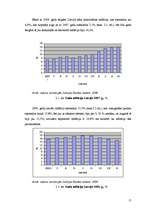 Referāts 'Inflācijas cēloņi un sekas Latvijas tautsaimniecībā', 11.