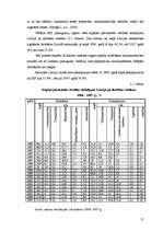 Referāts 'Inflācijas cēloņi un sekas Latvijas tautsaimniecībā', 13.