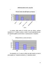 Referāts 'Inflācijas cēloņi un sekas Latvijas tautsaimniecībā', 20.