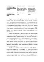 Referāts 'Nodoklļi - budžeta ieņēmumu avots', 13.