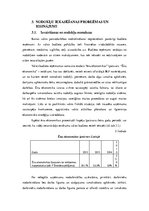 Referāts 'Nodoklļi - budžeta ieņēmumu avots', 28.