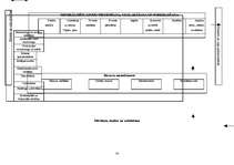 Prakses atskaite 'Prakses atskaite par kādu tranzītuzņēmumu', 14.