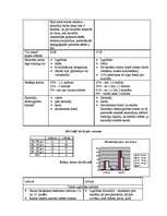 Referāts 'Latvijas un Lietuvas izglītības sistēmu salīdzināšana', 9.