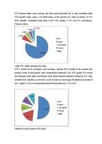 Referāts 'Starptautiskais Valūtas fonds', 11.
