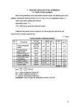 Biznesa plāns 'Restorāna "Cuba" tehnoloģiskais projekts', 24.