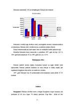 Referāts 'Helsinki', 6.