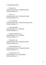 Referāts 'Preču cenu izmaiņas ietekmējošie faktori preču realizācijas posmā mazumtirdzniec', 21.