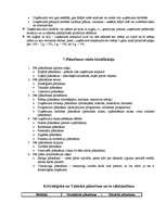 Konspekts 'Vadības zinību pamati', 7.