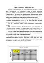 Referāts 'A/s “Hansabanka” komerciālais raksturojums', 15.
