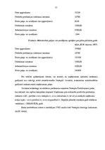 Diplomdarbs 'SIA "Andrs" darbības analīze un attīstības iespējas sporta un tūrisma preču tird', 51.