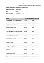 Diplomdarbs 'SIA "Andrs" darbības analīze un attīstības iespējas sporta un tūrisma preču tird', 58.
