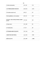 Diplomdarbs 'SIA "Andrs" darbības analīze un attīstības iespējas sporta un tūrisma preču tird', 60.