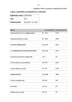 Diplomdarbs 'SIA "Andrs" darbības analīze un attīstības iespējas sporta un tūrisma preču tird', 61.