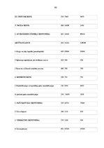 Diplomdarbs 'SIA "Andrs" darbības analīze un attīstības iespējas sporta un tūrisma preču tird', 62.