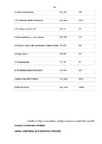 Diplomdarbs 'SIA "Andrs" darbības analīze un attīstības iespējas sporta un tūrisma preču tird', 63.