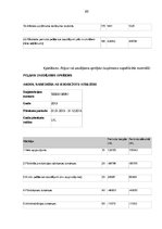 Diplomdarbs 'SIA "Andrs" darbības analīze un attīstības iespējas sporta un tūrisma preču tird', 65.