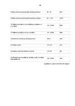 Diplomdarbs 'SIA "Andrs" darbības analīze un attīstības iespējas sporta un tūrisma preču tird', 66.