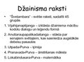 Prezentācija 'Džainisms', 11.