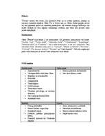 Biznesa plāns 'Investīciju un mārketinga plāns bāram “Šveiks”', 13.