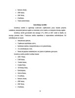 Referāts 'Uzņēmējdarbības finansēšana un kreditēšana', 22.