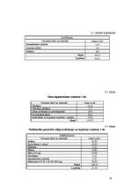 Referāts 'Zāles lopbarības ražošanas tehnoloģijas un ekonomiskā efektivitāte', 16.