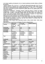 Konspekts 'Pediatrijas eksāmena atbildes', 21.