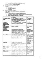 Konspekts 'Pediatrijas eksāmena atbildes', 39.