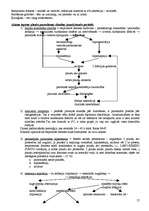 Konspekts 'Pediatrijas eksāmena atbildes', 57.