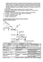 Konspekts 'Pediatrijas eksāmena atbildes', 75.