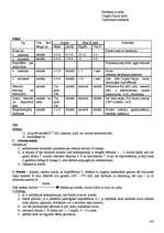 Konspekts 'Pediatrijas eksāmena atbildes', 100.