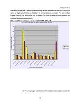 Referāts 'Radioaktīvais piesārņojums Latvijā', 19.