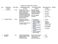 Konspekts 'Literatūras attīstība', 1.