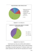 Referāts 'Skolēna attieksme pret mācībām', 12.