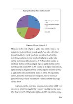 Referāts 'Skolēna attieksme pret mācībām', 14.