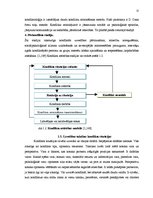 Referāts 'Konfliktu vadība AS "Swedbank"', 12.