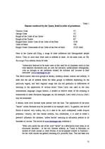 Diplomdarbs 'Address Forms in Commercial Advertising', 13.