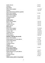 Referāts 'Drošība un policija', 8.