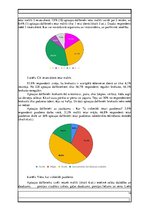 Referāts 'Pareiza uztura nozīme cilvēka organismam', 16.