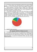 Referāts 'Pareiza uztura nozīme cilvēka organismam', 18.