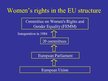 Prezentācija 'Women’s Rights in the European Union', 2.