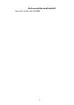 Prakses atskaite 'Prakses atskaite darba tiesībās', 3.