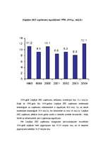 Referāts 'Brīvās ekonomiskās zonas Latvijā', 12.