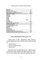 Referāts 'Brīvās ekonomiskās zonas Latvijā', 22.