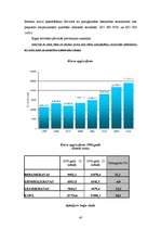 Referāts 'Brīvās ekonomiskās zonas Latvijā', 43.