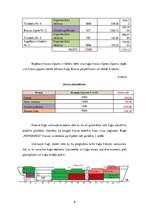 Referāts 'Kravas pareiza izvietošana kuģī', 9.