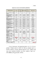 Referāts 'Kravas pareiza izvietošana kuģī', 11.