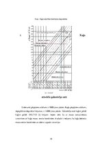 Referāts 'Kravas pareiza izvietošana kuģī', 15.