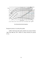 Referāts 'Kravas pareiza izvietošana kuģī', 18.