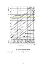 Referāts 'Kravas pareiza izvietošana kuģī', 19.