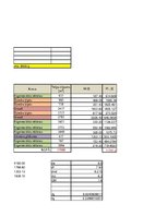 Referāts 'Kravas pareiza izvietošana kuģī', 27.